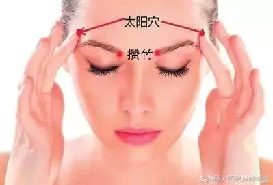 高血压针灸降压方法穴位图,高血压按哪个穴位能降压