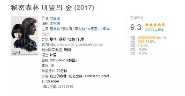 这么敢说的韩剧，居然没被封