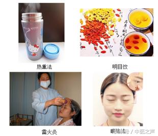 视力劳累推拿手法视频,缓解视劳累的针灸法