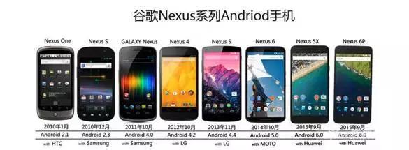 htc最后一个惊艳之作,htc最巅峰的时候