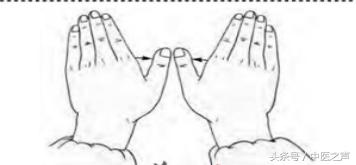 视力劳累推拿手法视频,缓解视劳累的针灸法