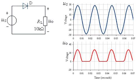 根据电路板画出电路原理图的方法,鼠标电路板电路原理图视频讲解