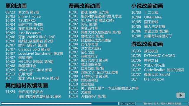 2017年10月番剧,10月最新番