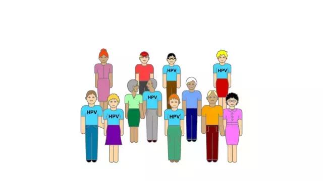 宫颈糜烂不是病治疗千万别乱来,正确认识宫颈糜烂避免过度治疗