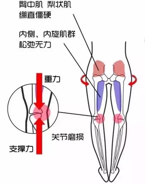 当女明星离开精修,当女明星离开了美颜滤镜