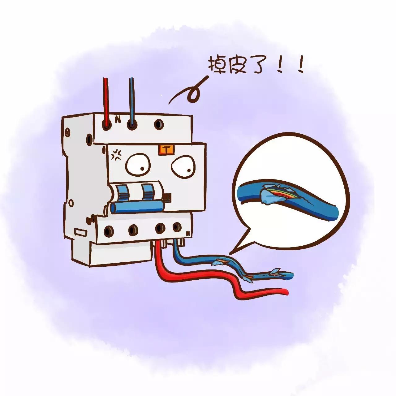 家里突然跳闸找谁,家里几天就跳闸是什么原因