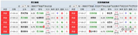 卓神推球,卓神打篮球视频