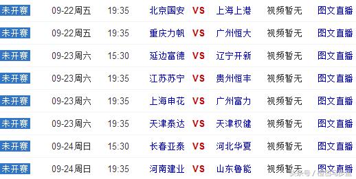 亚冠最新赛况山东鲁能,三大主力缺阵