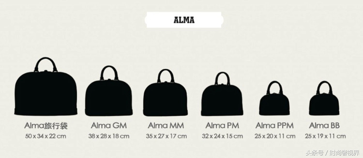 lv限量版包包范冰冰同款,lv四款圆饼包包