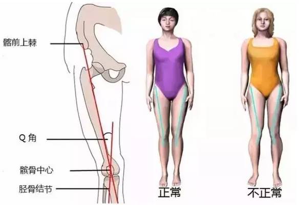 当女明星离开精修,当女明星离开了美颜滤镜