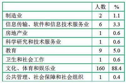 北京电影学院院校官网,北京电影艺术学院是什么学校