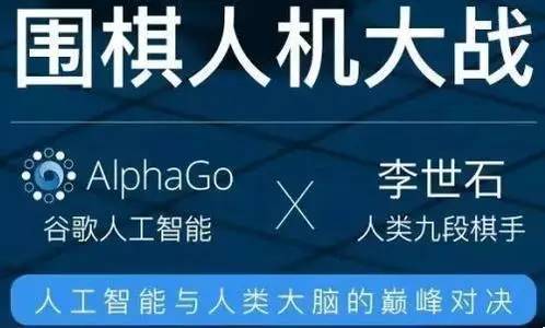 人机对抗最强大脑,人机大战最强大脑