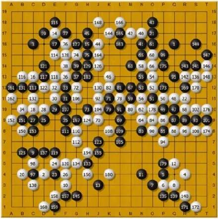 人机对抗最强大脑,人机大战最强大脑