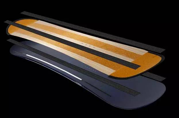 反季买板别盲目，不想被坑就先搞懂这些「收藏」