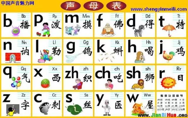 怎么才能学好普通话,怎么学好普通话和怎么推广普通话