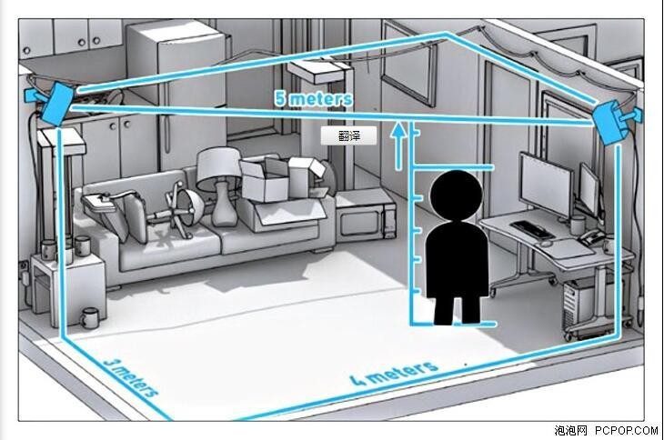 vr目前的市场,市场上现在最好的vr