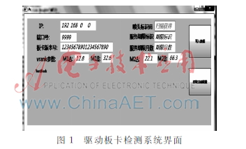 wpf用什么软件开发,wpf在电气图纸代表是什么