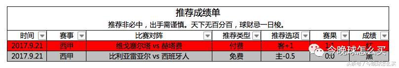 拜仁慕尼黑vs沃夫斯堡比分预测,拜仁慕尼黑对沃尔夫斯堡直播