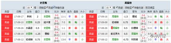 卓神推球,卓神打篮球视频