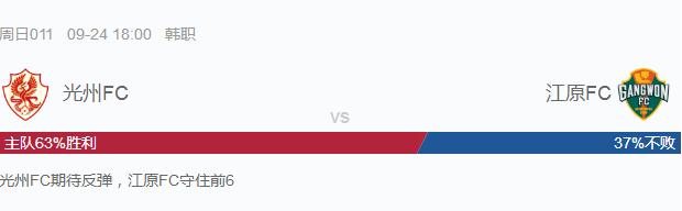 竞彩韩职光州期待反弹，法甲双方交战均平均，米竞技交锋无忧