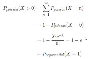 生活概率论,二战德国导弹怎么发射