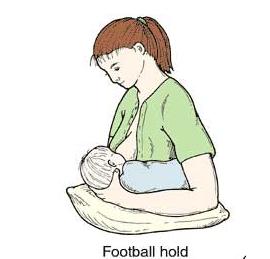 抱孩子的姿势能看出来,抱孩子的姿势与正确方式