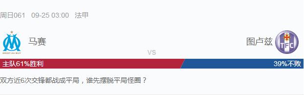 竞彩韩职光州期待反弹，法甲双方交战均平均，米竞技交锋无忧