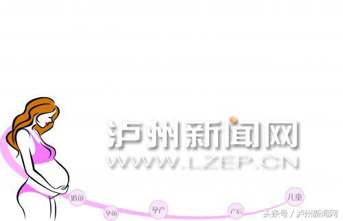 泸州免费优生优育检查,泸州优生优育托育服务指导中心