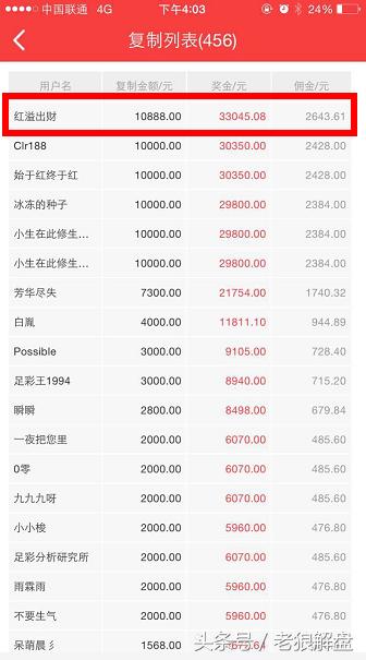 姜山足彩19160期推荐,足彩17094佬牛解盘分析