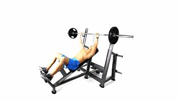 一周健身计划男生,健身房减脂训练计划一周表