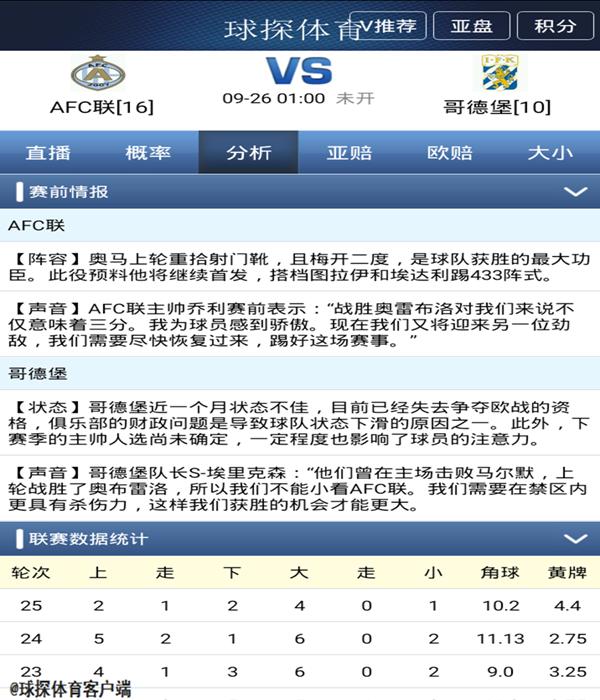足球马尔默比赛结果,足球推荐瑞典超哥德堡vs诺科平