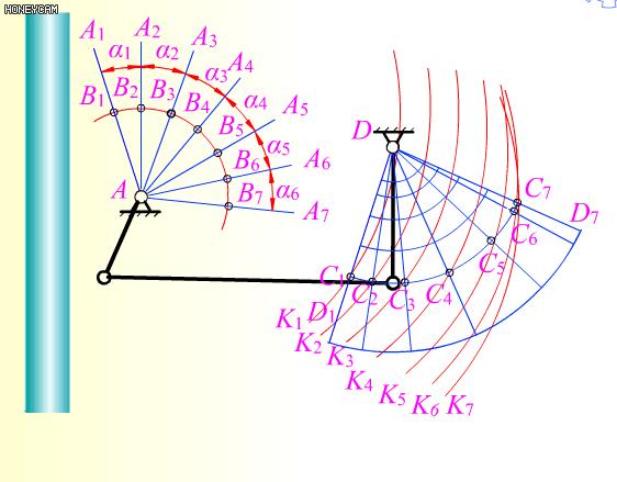 机械原理300个动画短片,60种机械原理动图