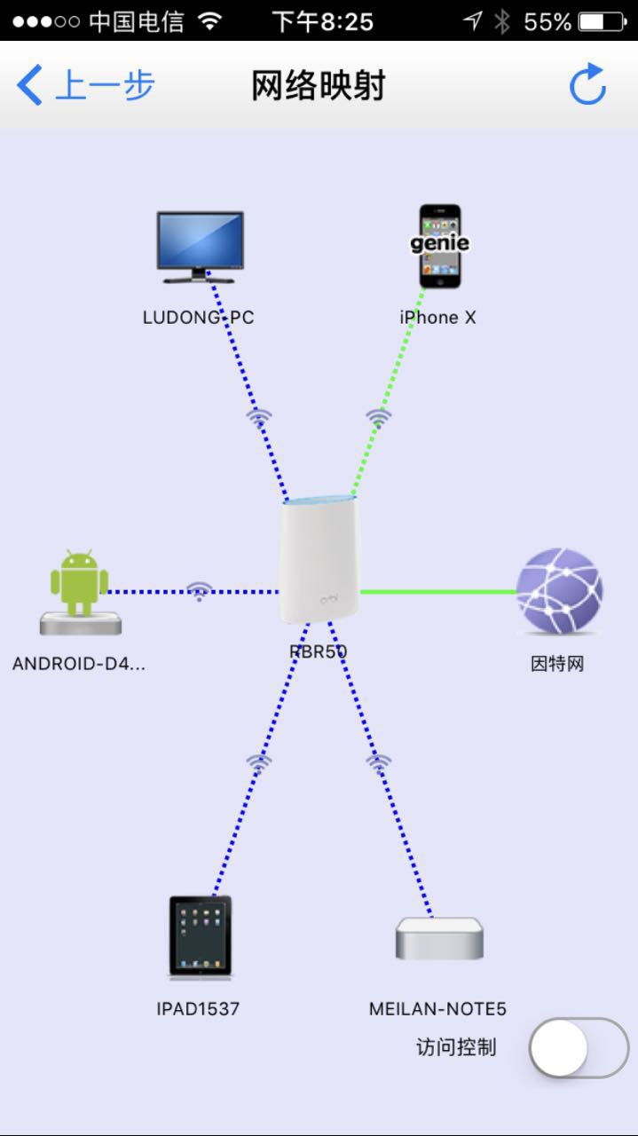 路由器被蹭网解决方法,无线路由器怎么解决频繁掉线