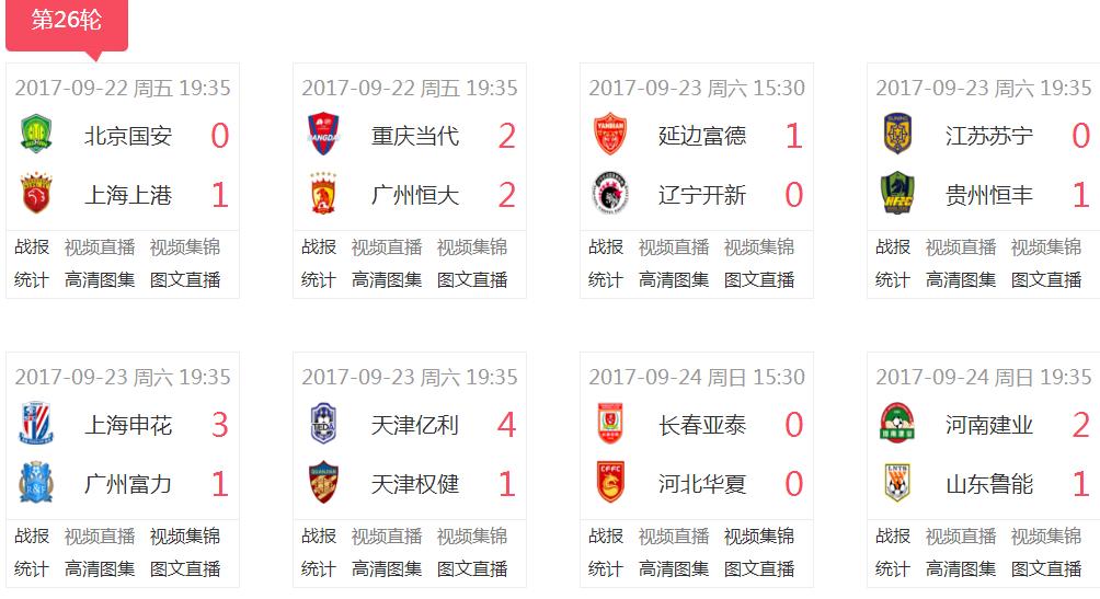 中超vs韩国k联赛视频,中超vs欧洲三流联赛