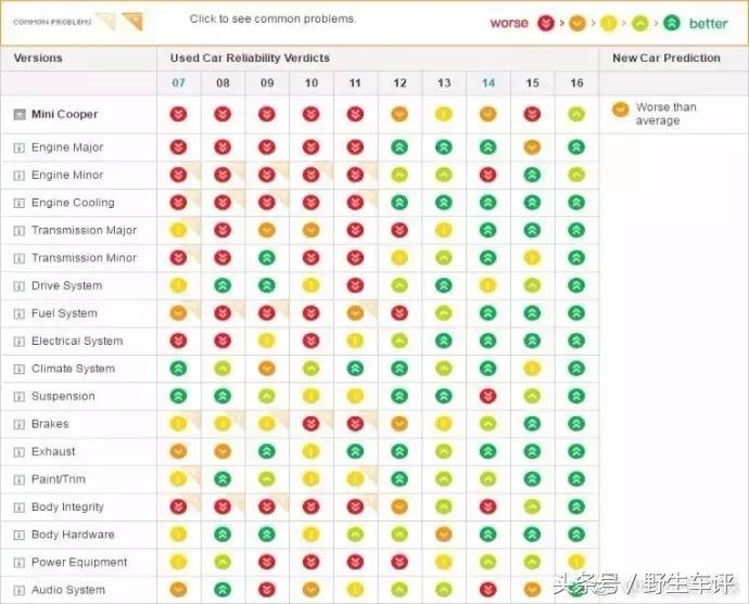 钖涗箣璋﹀悓娆炬梾琛岀,钖涗箣璋﹀悓娆炬媺鏉嗙