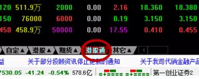 最近很火的港股,港股为什么会火起来