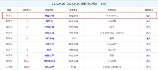 五五开绝地新闻,绝地求生和五五开