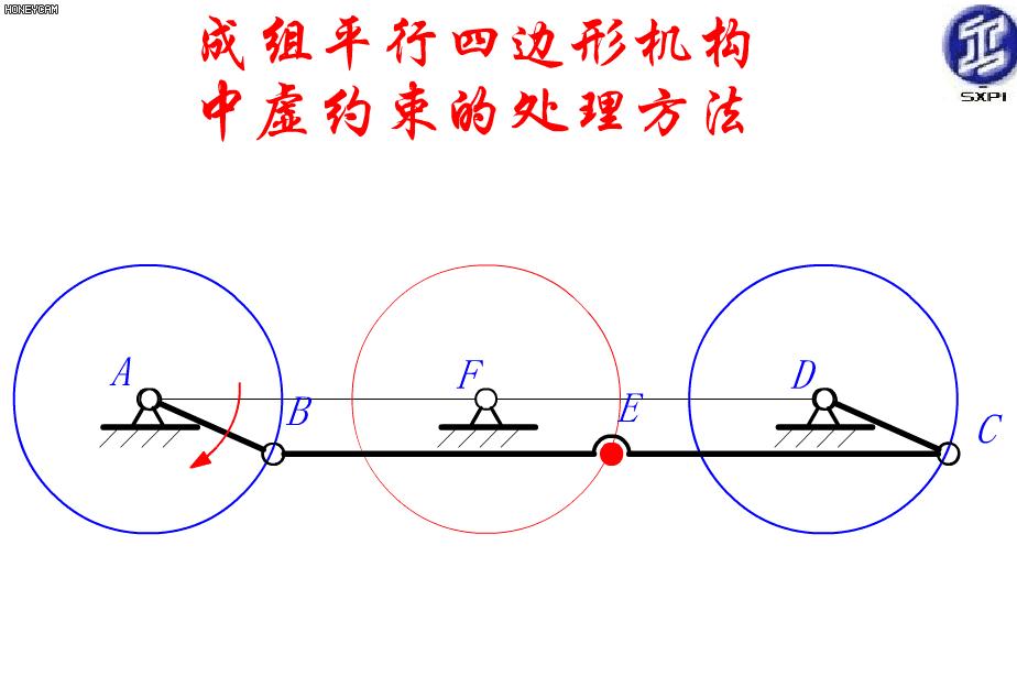 机械原理300个动画短片,60种机械原理动图