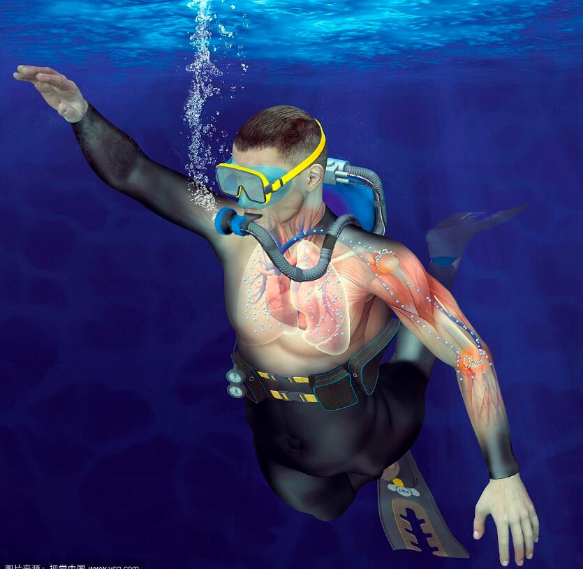 潜水超过多少米容易得减压病,减压病成潜水最致命问题