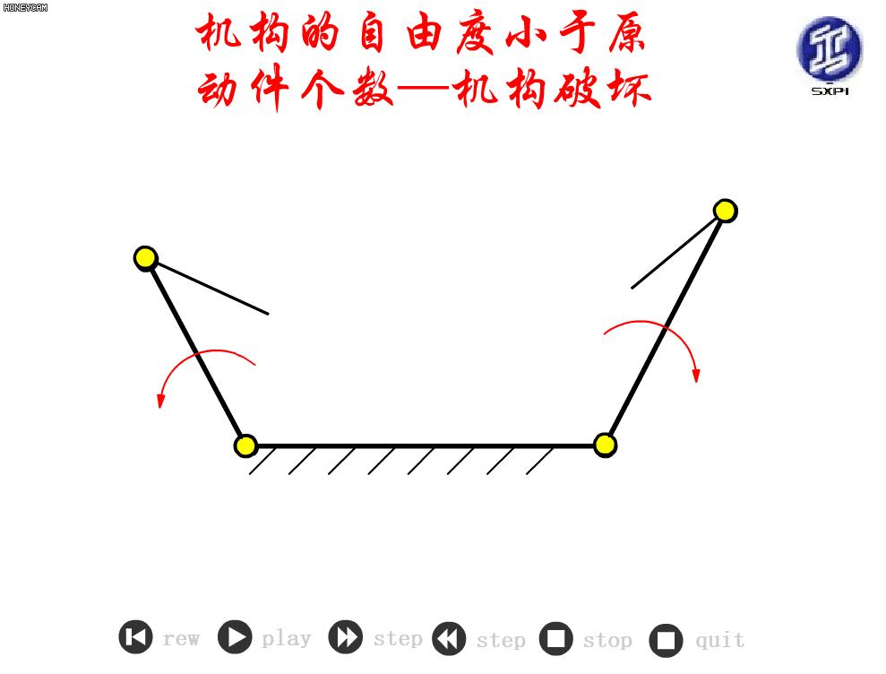 机械原理300个动画短片,60种机械原理动图