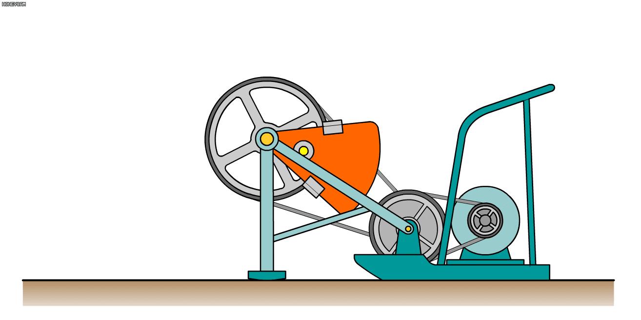 机械原理300个动画短片,60种机械原理动图
