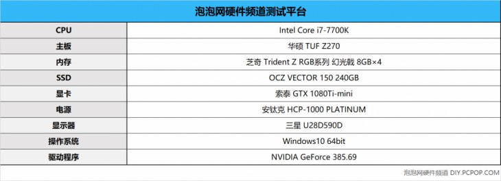 索泰gtx970,索泰gtx1080至尊跑分