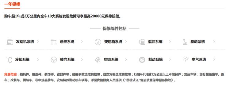 哪些二手车平台比较靠谱,2021年买二手车哪个平台靠谱便宜