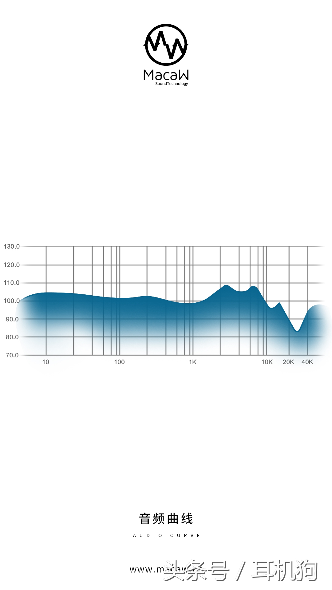 千元最强楼氏动铁耳机,楼氏动铁耳机