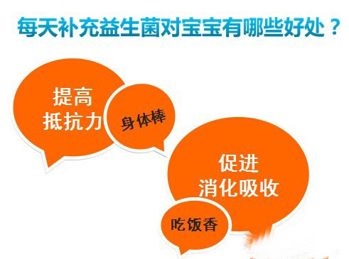 婴幼儿益生菌看什么标准,汤臣倍健益生菌婴幼儿