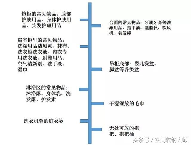 马桶堵了3个最快速的疏通方法,马桶堵了搅不动咋办