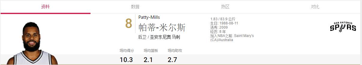 圣安东尼奥马刺队2016赛程,圣安东尼奥马刺队2005