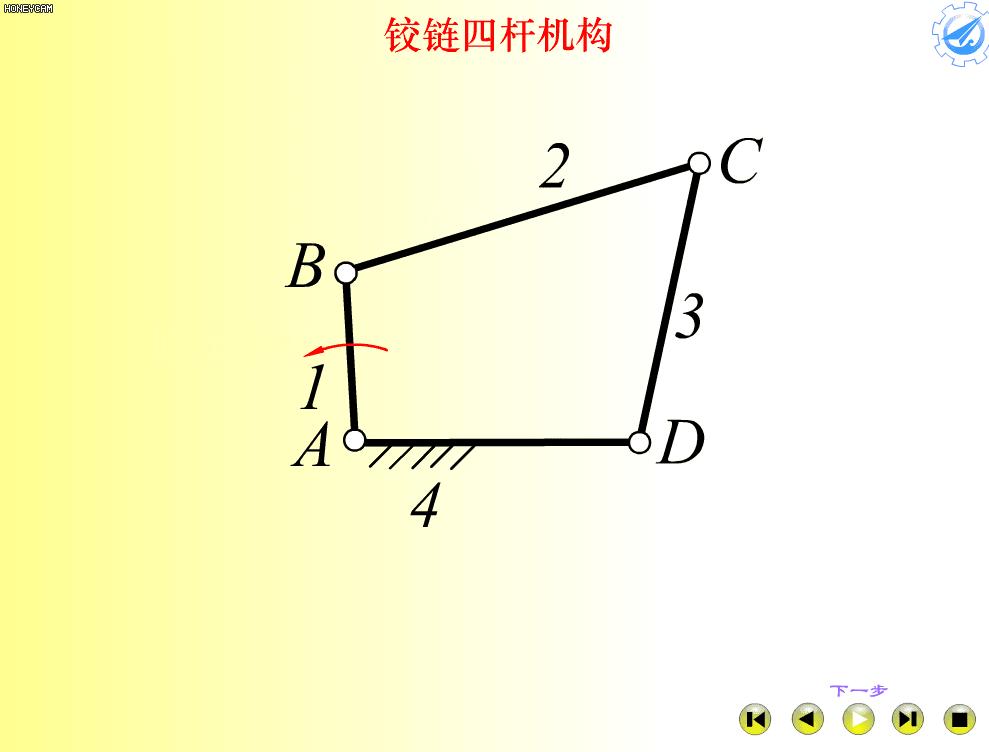 机械原理300个动画短片,60种机械原理动图
