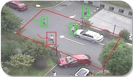 聪颖监狱智能视频分析系统性能,智能监控系统的可行性分析报告