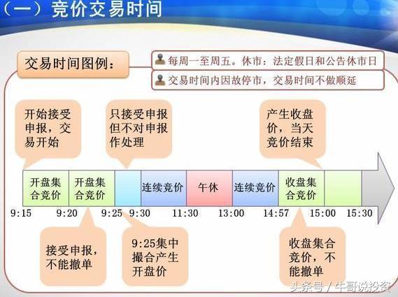 集合竞价抓涨停选股方法技巧思路,集合竞价选股技巧和方法